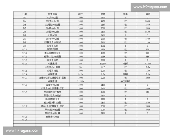 2005年五大联赛开赛时间节点与欧洲足坛新格局解析观察